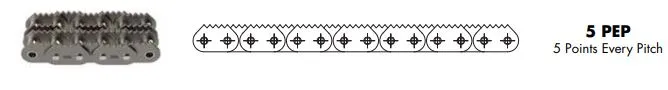 #80-1 Sharp Top Chain 5 Point Every Pitch x 10ft