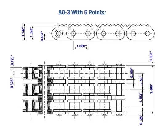 #80-3 Sharp Top Chain 5 Point Every Pitch x 10ft